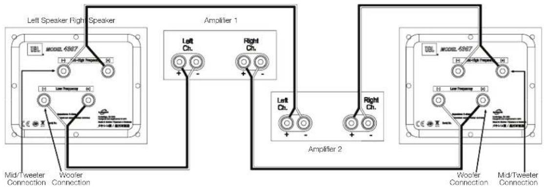 JBL 4367 - BI-WIRE CONNECTION (continued): - 1