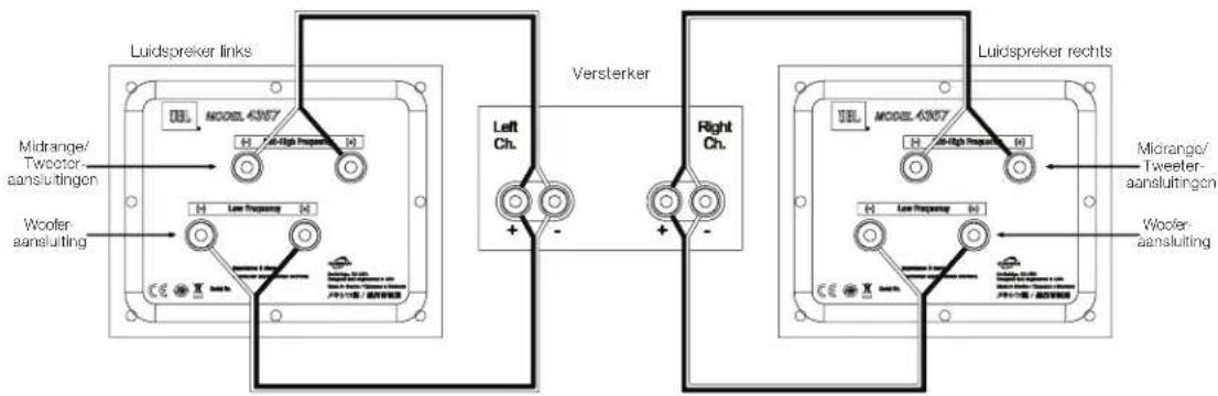 JBL 4367 - BI-WIRE AANSLUITING: - 2