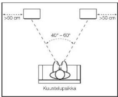 JBL 4367 - SIJOITTAMINEN - 1