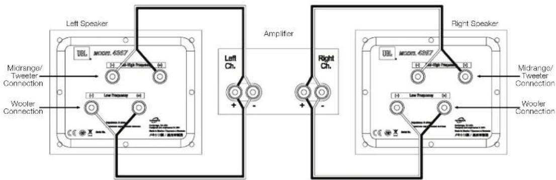JBL 4367 - BI-WIRE CONNECTION: - 2