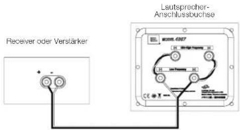 JBL 4367 - EINFACHER ANSCHLUSS: - 1