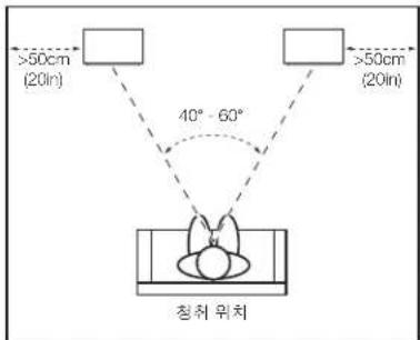 JBL 4367 - 배치 - 1