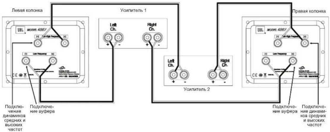 Левая колонка Усипитель 1 Правая колонка ДRL: micro.6967 H - Low Frequency H H - Low Frequency H H - Low Frequency H Left Ch. Right Ch. Left Ch. Right Ch. Усипитель 2 ДRL: micro.6967 H - Low Frequency H H - Low Frequency H H - Low Frequency H Подключение динамиков средних и высоких частот Подключение вуфера Подключение динамиков средних и высоких частот