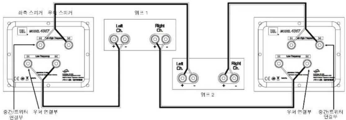 좌측 스피커 우퍼 스피커 UEL MODEL 4367 H - Low Frequency H H - Low Frequency H Left Ch. Right Ch. + - + - 左 Ch. Right Ch. + - + - UEL MODEL 4367 H - Low Frequency H H - Low Frequency H + - + - + - + - + - + - + - + - + - + - + - + - + - + - + - + - + - + - + - + - + - + - + - + - + - + - + - + - + - + - + - + - + - + - + - + - + - + - + - + - + - + - + - + - + - + - + - + - + - + - + -