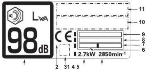Honda HRS 536 C5 VK - PRODUCT IDENTIFICATION PLATE - 1