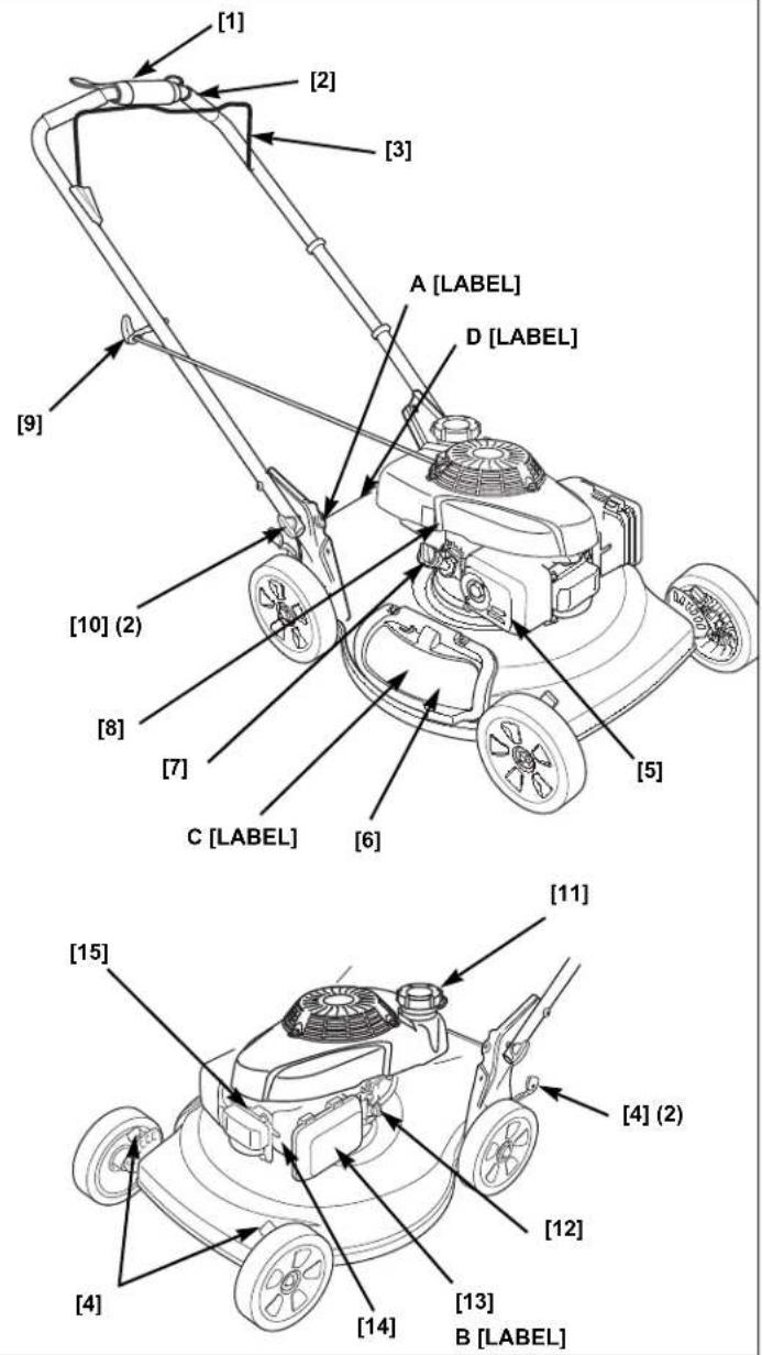 Honda HRS 536 C5 VK - COMPONENT IDENTIFICATION - 1