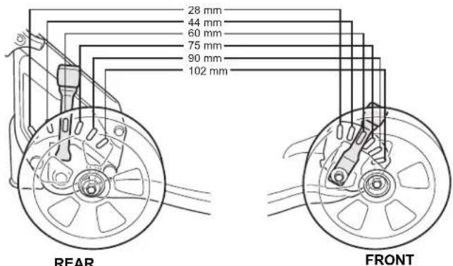 Honda HRS 536 C5 VK - CUTTING HEIGHT ADJUSTMENT LEVERS - 1