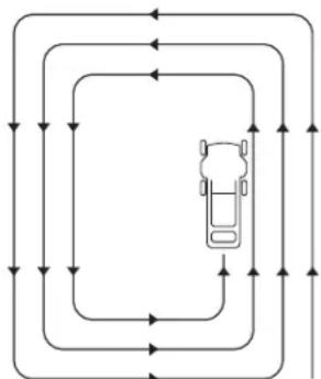 Honda HRS 536 C5 VK - WARNING - 1