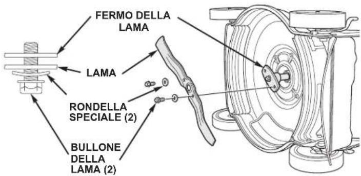 Honda HRS 536 C5 VK - Rimozione della lama - 1