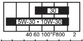 Honda HRS 536 C5 VK - Combustible - 1