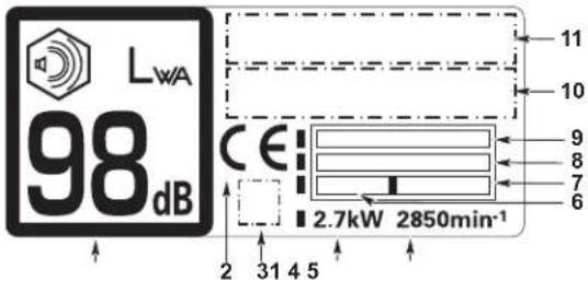 Honda HRS 536 C5 VK - Verwijdering - 4