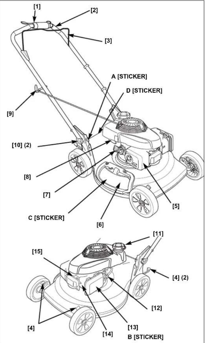 Honda HRS 536 C5 VK - Verwijdering - 5