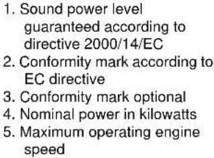 Honda HRS 536 C5 VK - PRODUCT IDENTIFICATION PLATE - 2