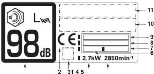 Honda HRS 536 C5 VK - TARGHETTA DI IDENTIFICAZIONE DEL PRODOTTO - 1