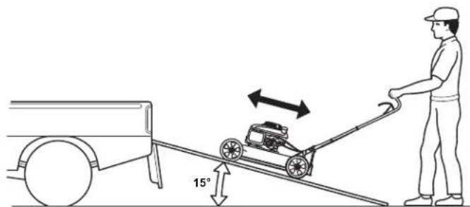 15°