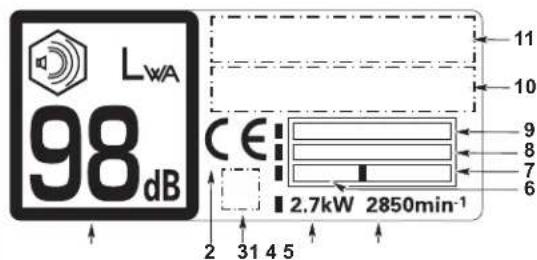 LWA 98 dB CE: 2.7kW 2850min⁻¹ 11 10 9 8 7 6 2 31 4 5