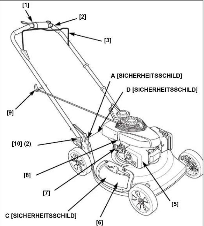 Honda HRS 536 C5 VK - STELLE, AN DENEN DAS SICHERHEITSSCHILD ANGEBRACHT IST - 5