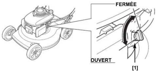 FERMÉE OUVERT [1]