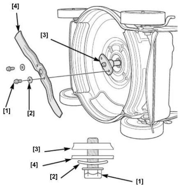 Honda HRS 536 C5 VK - Cutting Means Removal - 1