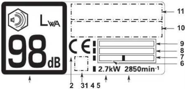 Honda HRS 536 C5 VK - PLACA DE IDENTIFICACIÓN DEL PRODUCTO - 1