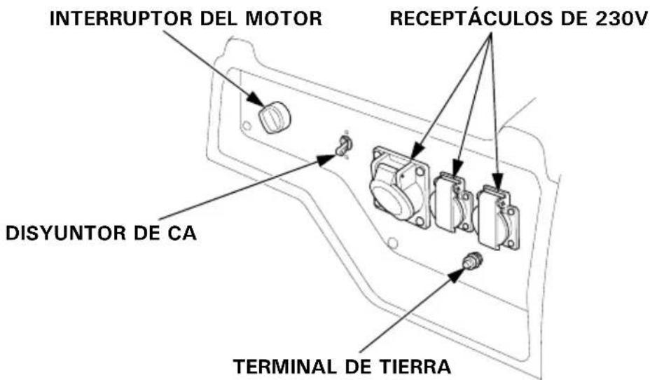 Honda EG4500CL - PANEL DE CONTROL - 2