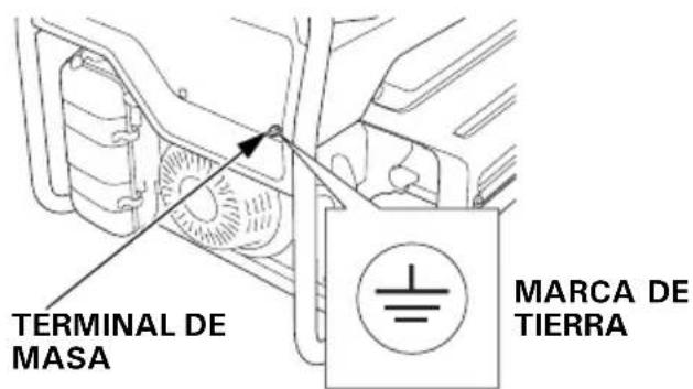 Honda EG4500CL - PRECAUCIÓN: - 1