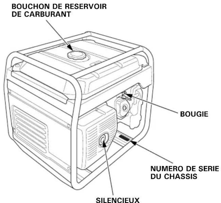 Honda EG4500CL - EMPLACEMENT DES ETIQUETTES DE SECURITE - 10