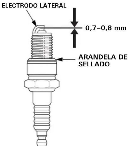 Honda EG4500CL - PRECAUCIÓN: - 2