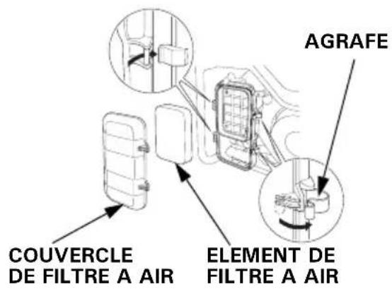 Honda EG4500CL - PRECAUTION : - 1