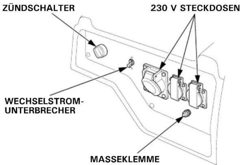 Honda EG4500CL - SCHALTTAFEL - 2