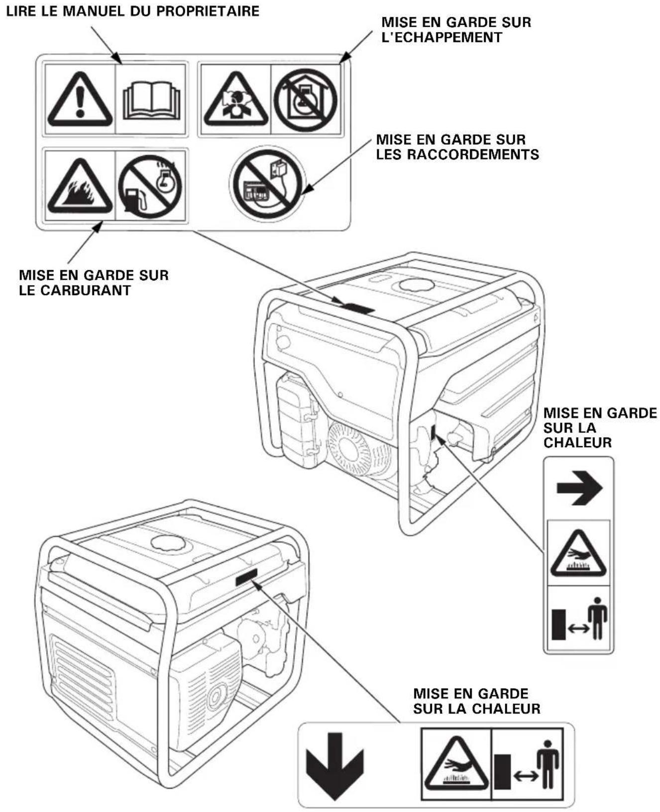 Honda EG4500CL - EMPLACEMENT DES ETIQUETTES DE SECURITE - 1