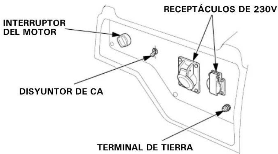 Honda EG4500CL - PANEL DE CONTROL - 3