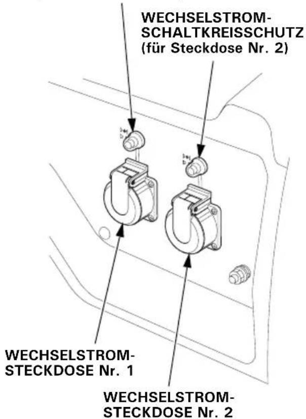 Honda EG4500CL - Wechselstrom-Schaltkreisschutz - 6