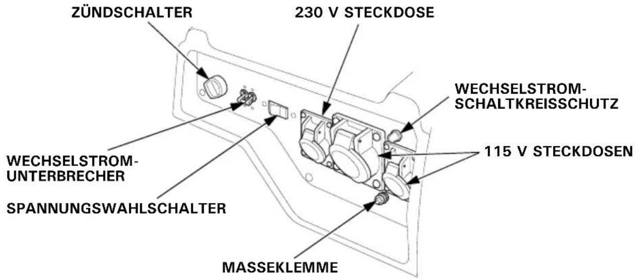 Honda EG4500CL - SCHALTTAFEL - 1