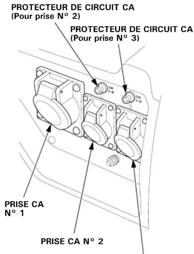 Honda EG4500CL - Protecteurs de circuit CA - 3