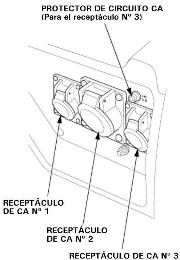 Honda EG4500CL - Protectores del circuito de CA - 2