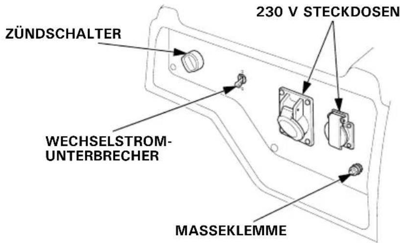Honda EG4500CL - SCHALTTAFEL - 3