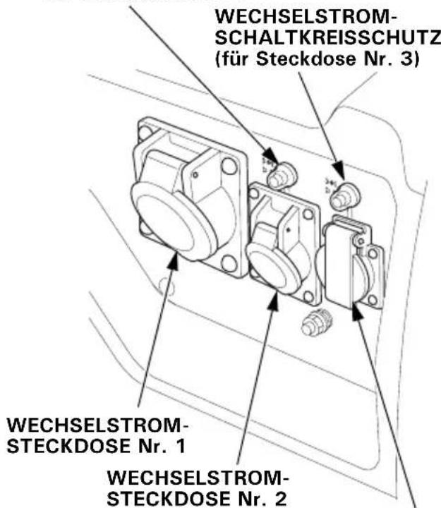Honda EG4500CL - Wechselstrom-Schaltkreisschutz - 5