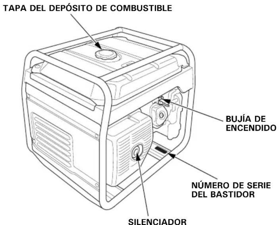 Honda EG4500CL - IDENTIFICACIÓN DE COMPONENTES - 2