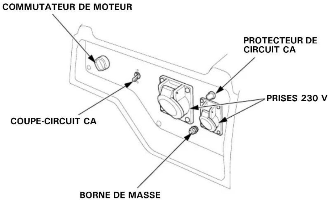 Honda EG4500CL - PANNEAU DE COMMANDE - 7