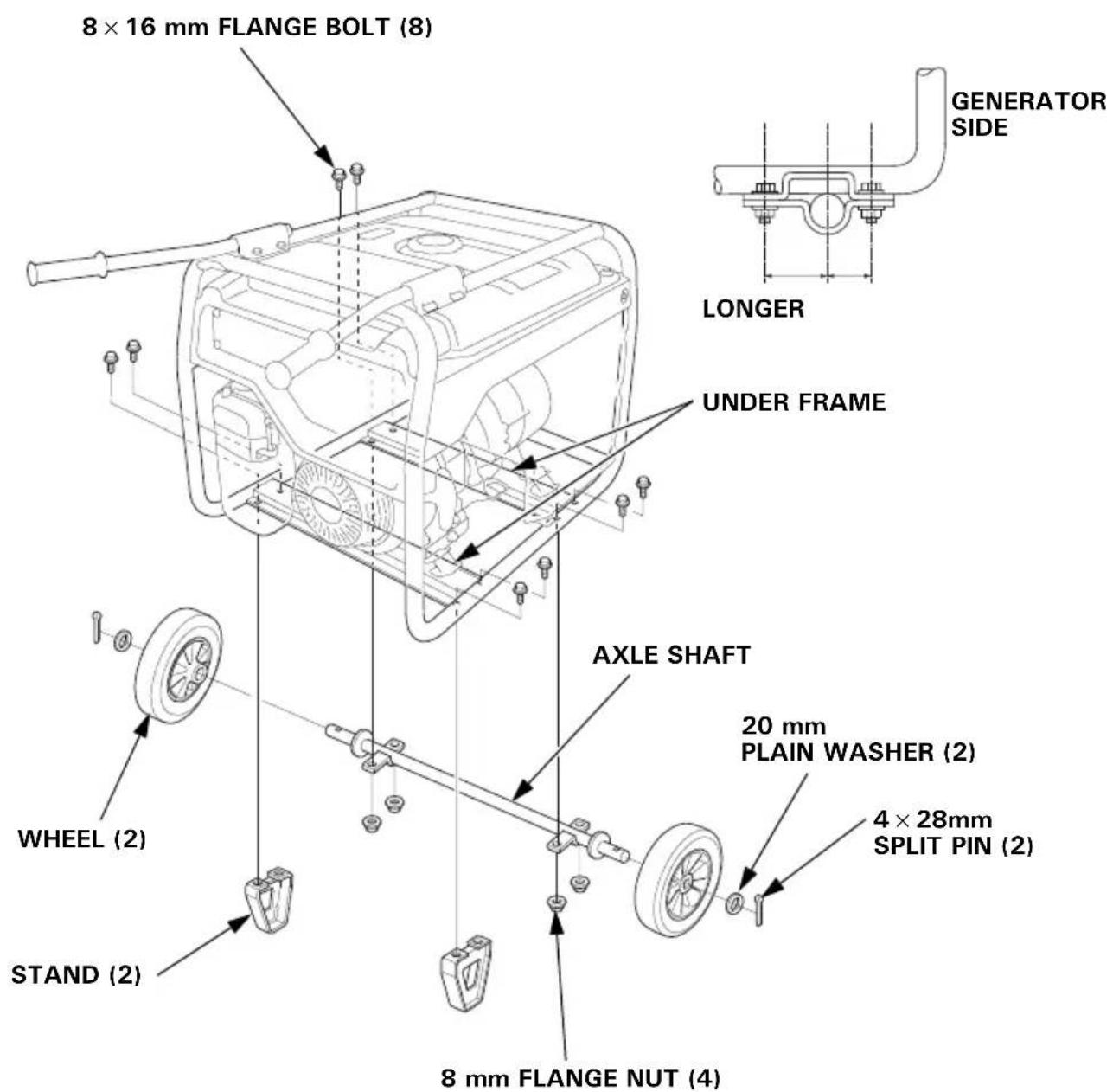 Honda EG4500CL - Two Wheel Kit Installation - 1