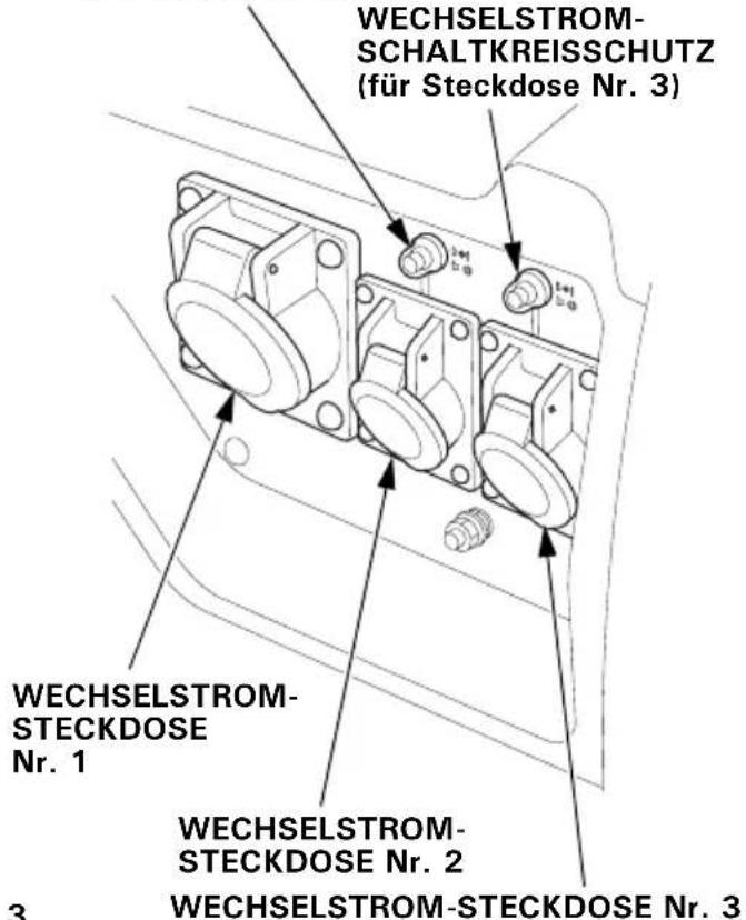 Honda EG4500CL - Wechselstrom-Schaltkreisschutz - 3