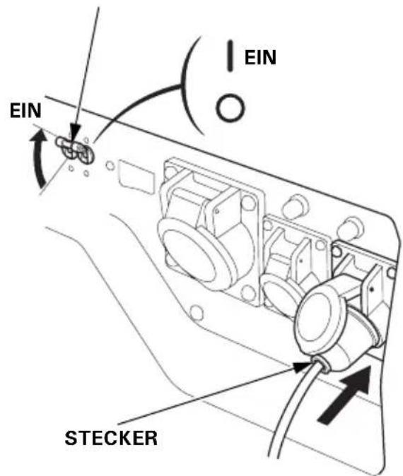 Honda EG4500CL - VORSICHT: - 2
