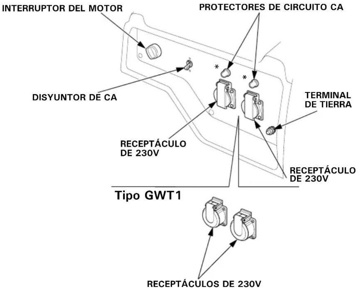 Honda EG4500CL - PANEL DE CONTROL - 4