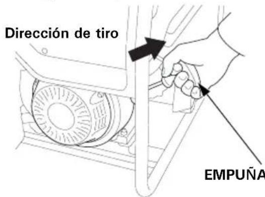 Honda EG4500CL - PRECAUCIÓN: - 1