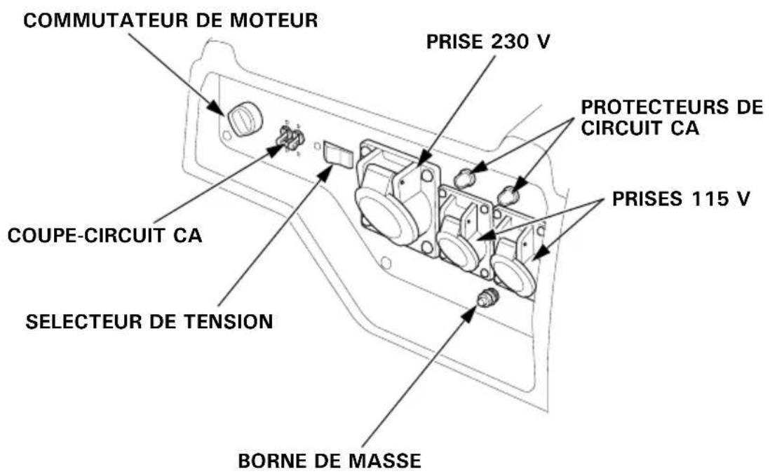 Honda EG4500CL - PANNEAU DE COMMANDE - 5