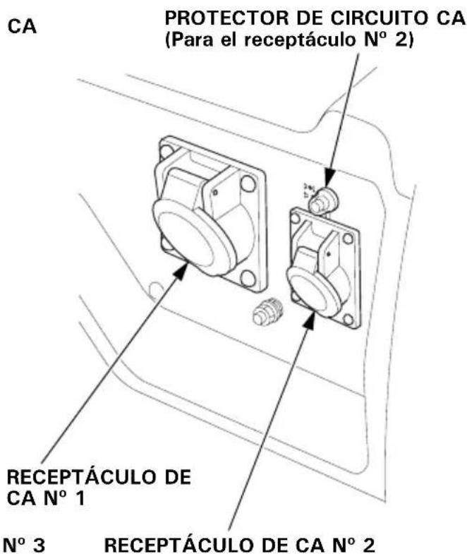Honda EG4500CL - Protectores del circuito de CA - 7