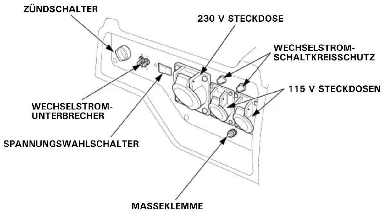 Honda EG4500CL - SCHALTTAFEL - 5
