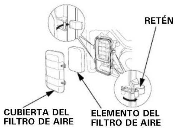 Honda EG4500CL - PRECAUCIÓN: - 1