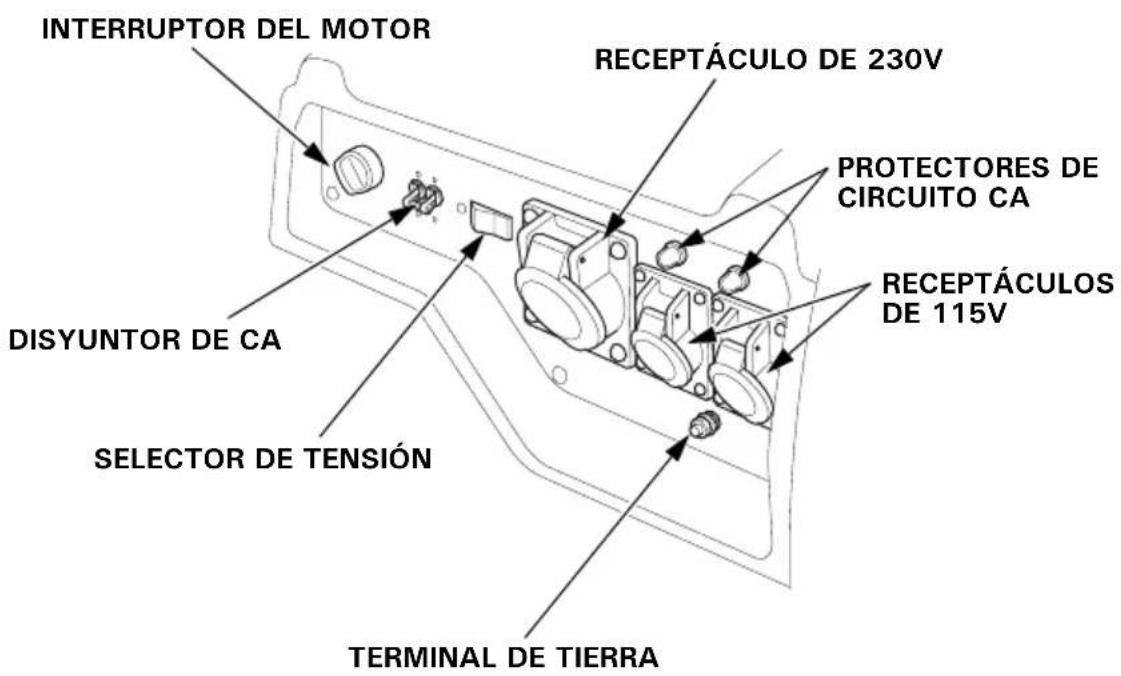 Honda EG4500CL - PANEL DE CONTROL - 5